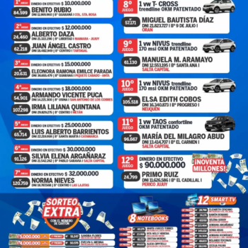 Ganadores del Bingo